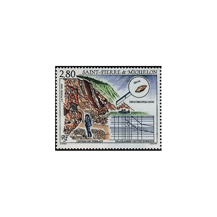 Saint-Pierre et Miquelon - 0618