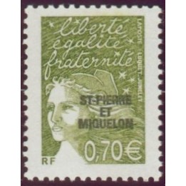 Saint-Pierre et Miquelon - 0801