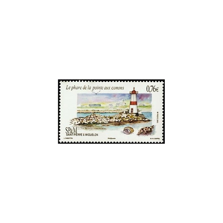Saint-Pierre et Miquelon - 1140