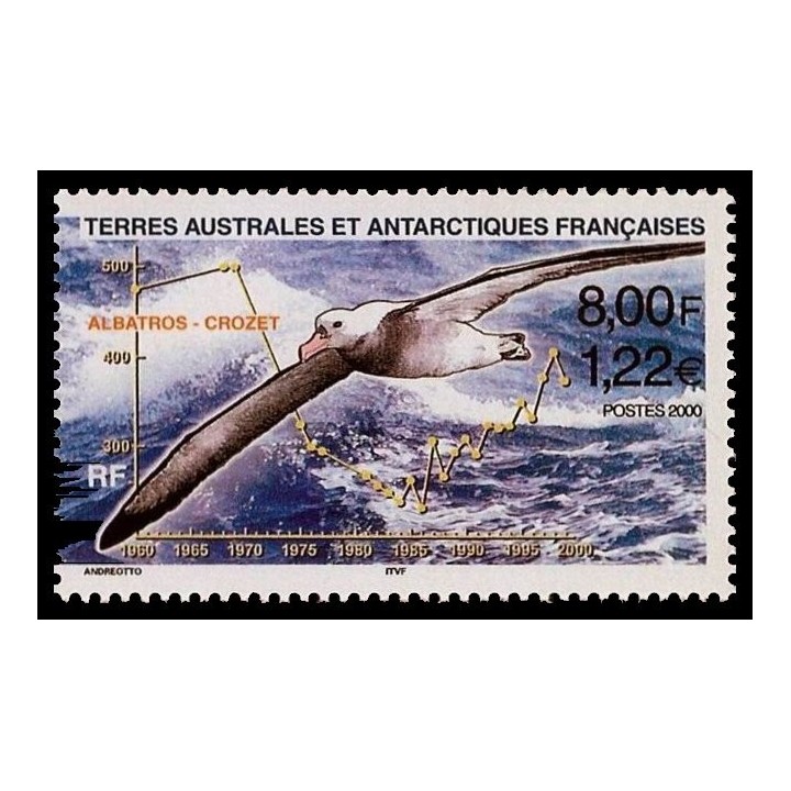 TAAF - 271