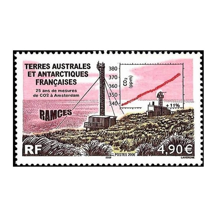 TAAF - 444