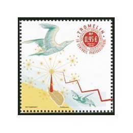TAAF - 901