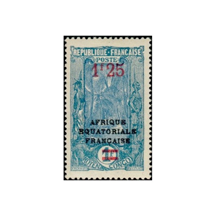 Congo - 101