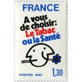France - 2080