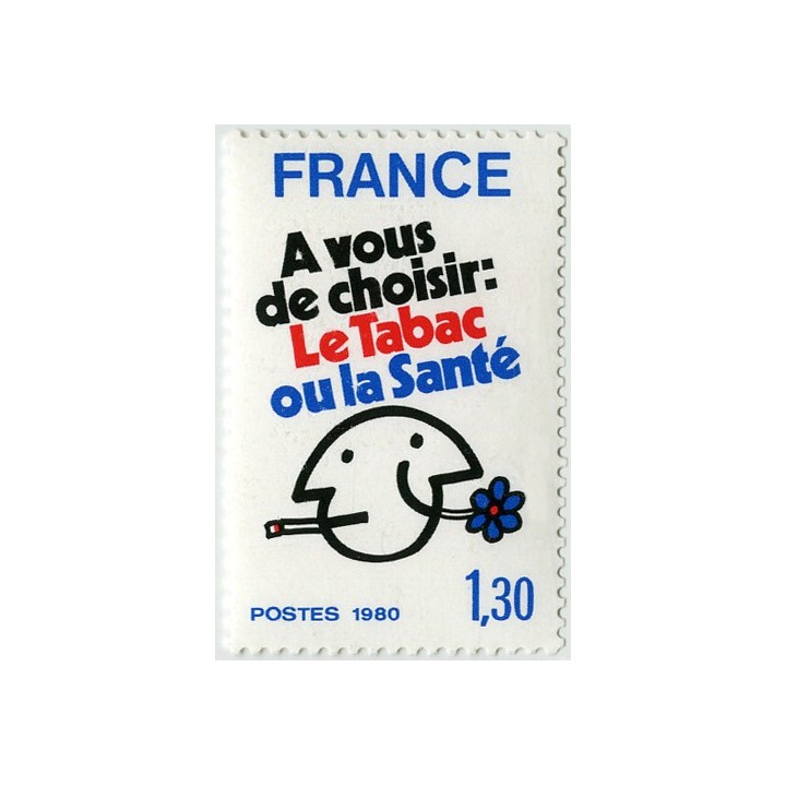 France - 2080