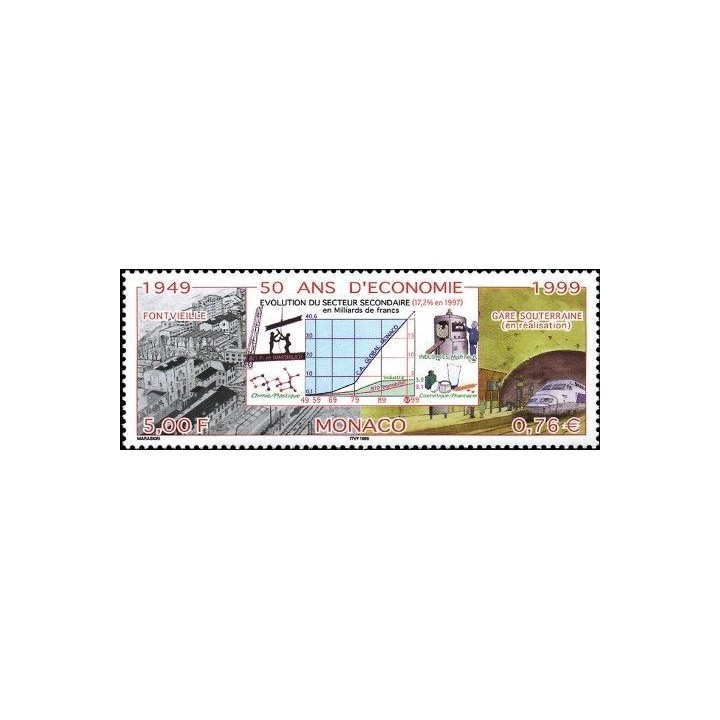 Monaco - 2205