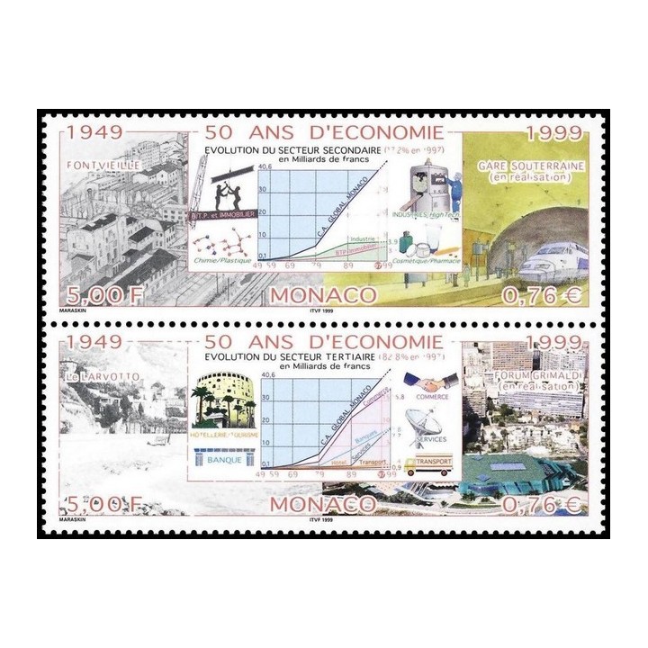 Monaco - 2205A