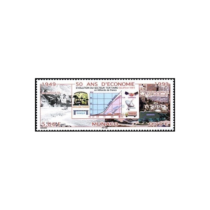 Monaco - 2206